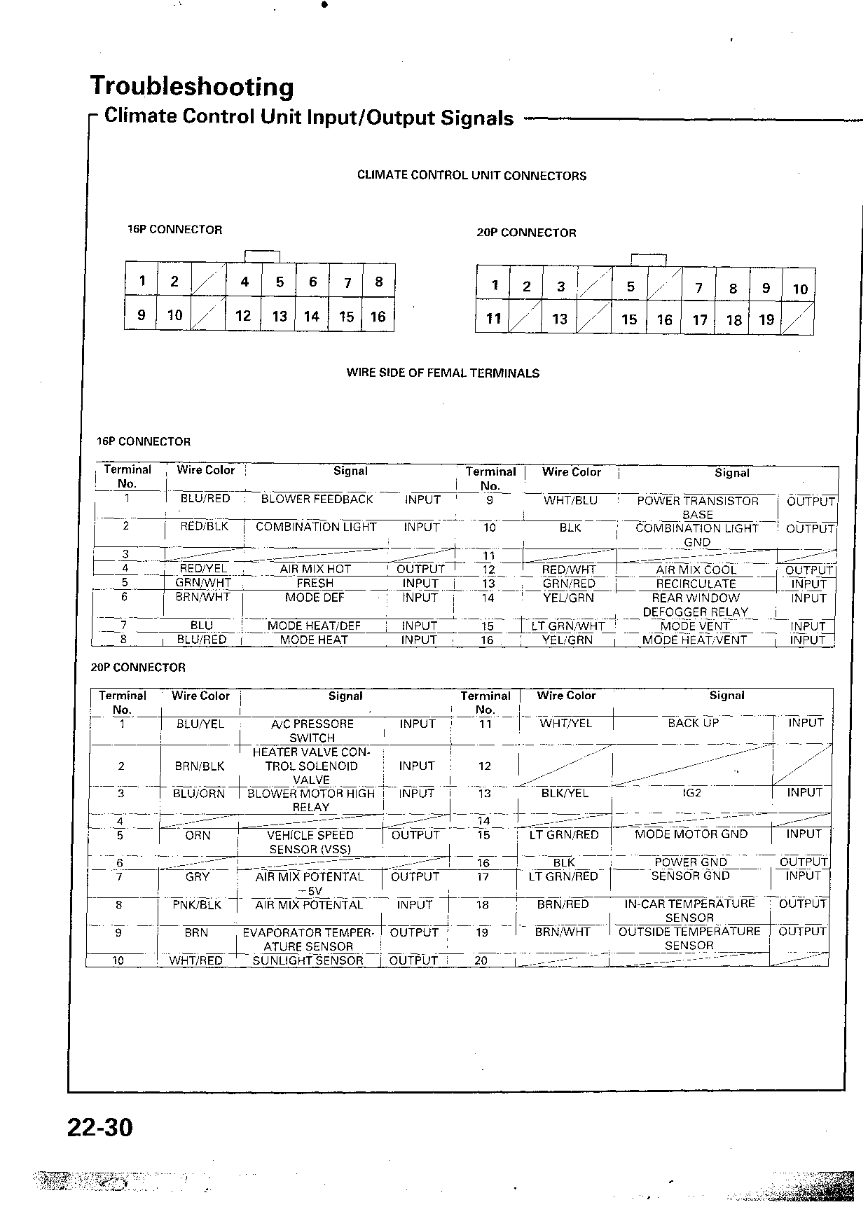 97 Honda Accord Radio Wiring Diagram from www.jrcormier.com